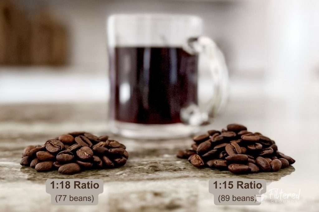 Two piles of coffee beans representing different coffee-to-water ratios
