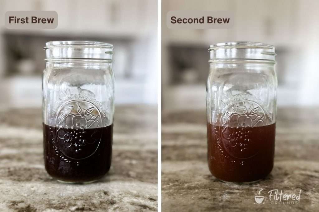 Comparison of cold brew coffee brewed with fresh and reused coffee grounds